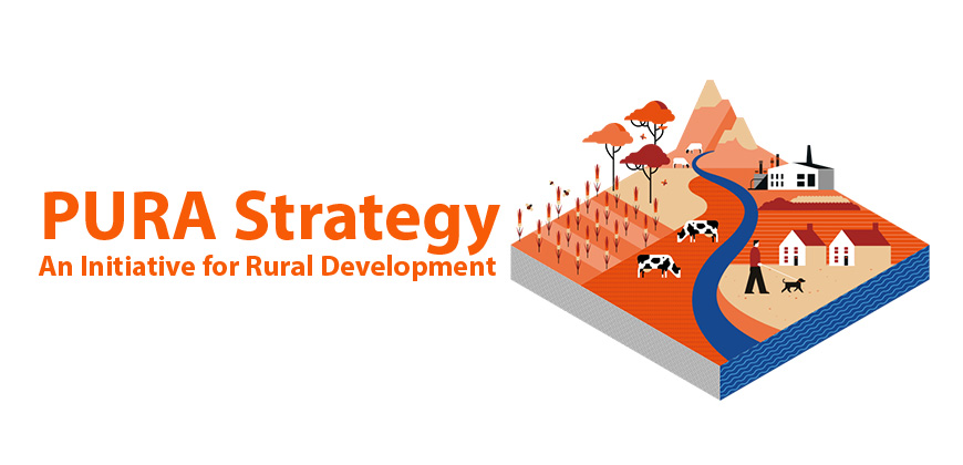PURA Strategy – An Initiative for Rural Development