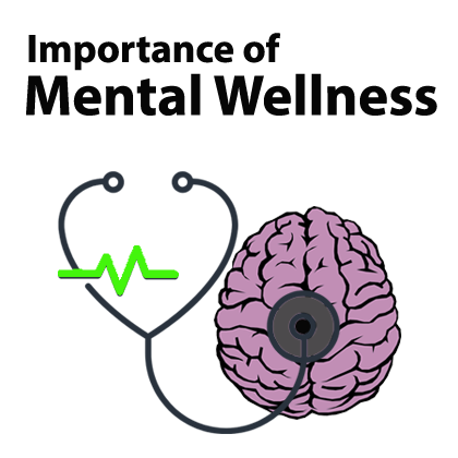 Importance of Mental Wellness