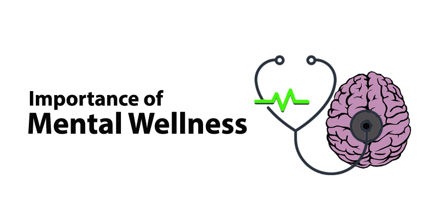 Importance of Mental Wellness