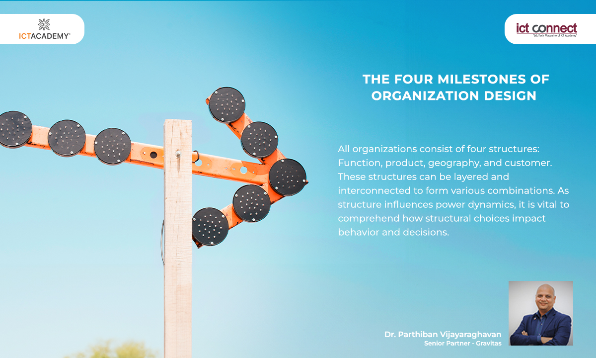 the-four-milestones-of-organization-design