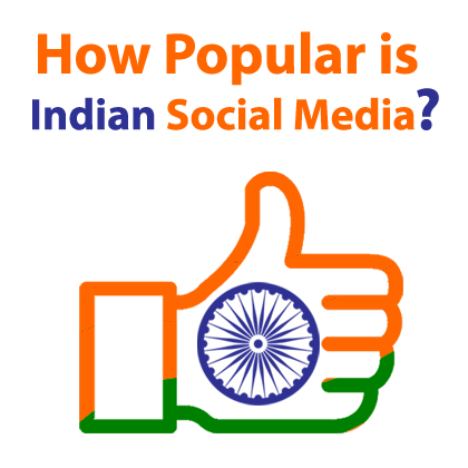 How Popular is Indian Social Media