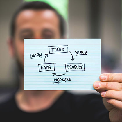 Lean-Startup