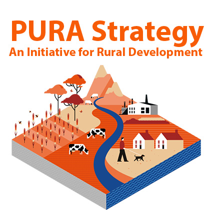 PURA Strategy – An Initiative for Rural Development