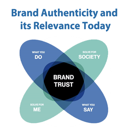 Brand Authenticity and its Relevance Today